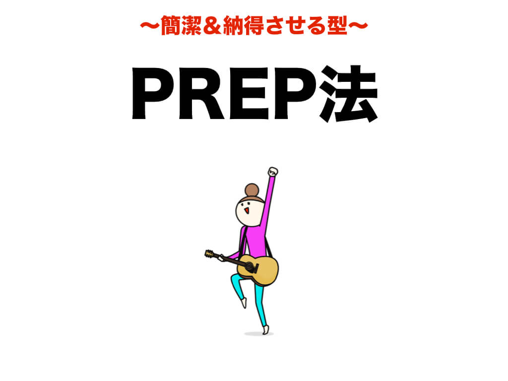 PREP法 → 簡潔/納得させる型